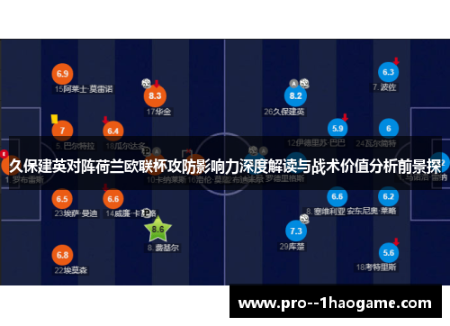 久保建英对阵荷兰欧联杯攻防影响力深度解读与战术价值分析前景探