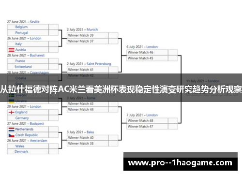 从拉什福德对阵AC米兰看美洲杯表现稳定性演变研究趋势分析观察 从拉什福德对阵AC米兰看美洲杯表现稳定性演变研究趋势分析观察