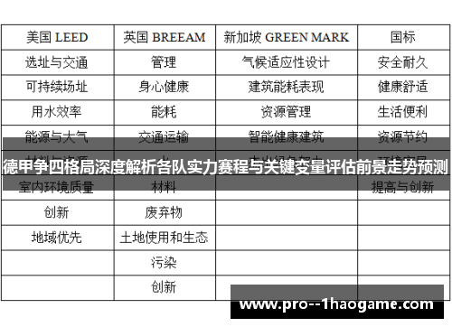 德甲争四格局深度解析各队实力赛程与关键变量评估前景走势预测
