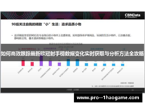 如何高效跟踪最新欧冠射手榜数据变化实时获取与分析方法全攻略