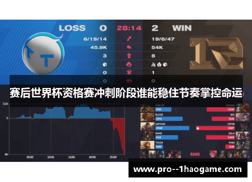 赛后世界杯资格赛冲刺阶段谁能稳住节奏掌控命运 赛后世界杯资格赛冲刺阶段谁能稳住节奏掌控命运