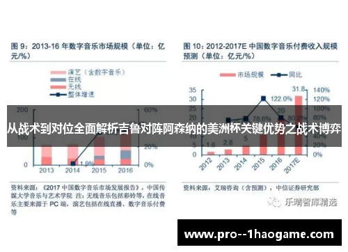 从战术到对位全面解析吉鲁对阵阿森纳的美洲杯关键优势之战术博弈 从战术到对位全面解析吉鲁对阵阿森纳的美洲杯关键优势之战术博弈