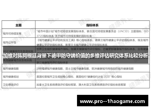 加维对阵阿根廷背景下德甲防守端价值的多维评估研究体系比较分析