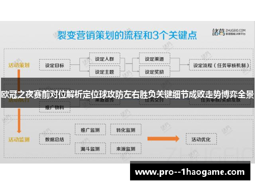 欧冠之夜赛前对位解析定位球攻防左右胜负关键细节成败走势博弈全景
