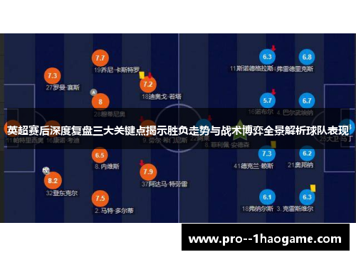 英超赛后深度复盘三大关键点揭示胜负走势与战术博弈全景解析球队表现