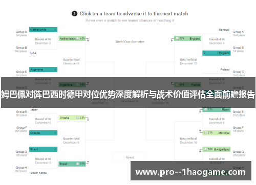 姆巴佩对阵巴西时德甲对位优势深度解析与战术价值评估全面前瞻报告 姆巴佩对阵巴西时德甲对位优势深度解析与战术价值评估全面前瞻报告